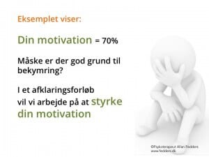 beregn din motivation